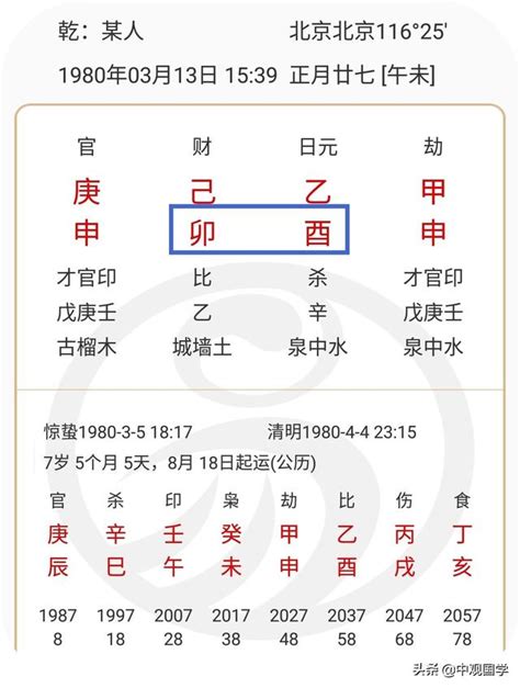 卯酉沖|八字卯酉相沖如何化解